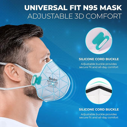 N95 Masks for Adults - Image 5