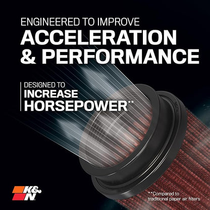 K&N Performance Diesel High-Flow Lifetime Engine Air Filter: Increase Power & - Image 2