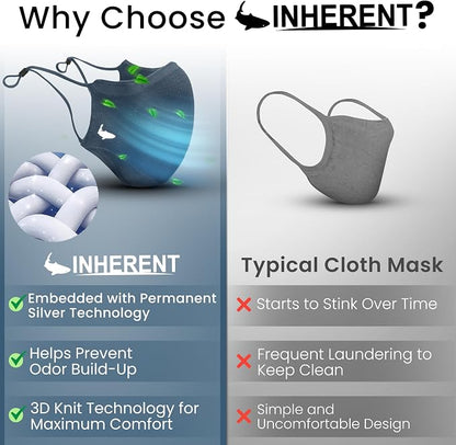 INHERENT Premium Traveler's Face Mask - Image 4