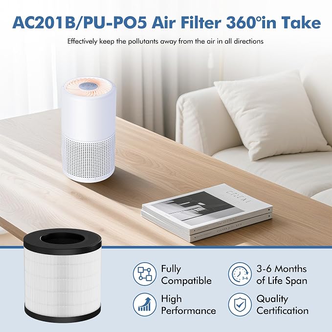 PU-P05/AC201B Replacement Filter - Image 5