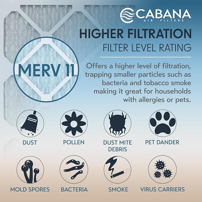 Cabana Filters 6-Pack 16x25x1 MERV 11 AC Furnace Air Filter - Image 4