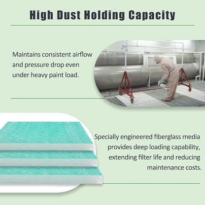 Spray Booth Air Filter Fiberglass Exhaust Green - Image 4