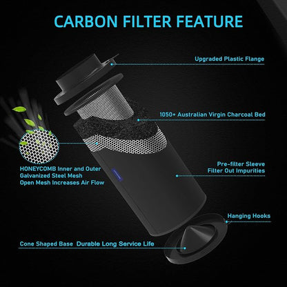 6 Inch Air Carbon Filter for Grow Tent, Smellines Control - Image 4