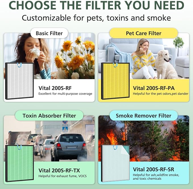 Vital 200S Pet Care Replacement Filter - Image 4