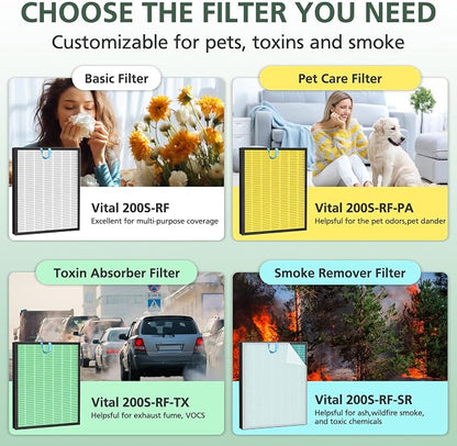 Vital 200S Pet Care Replacement Filter - Image 4