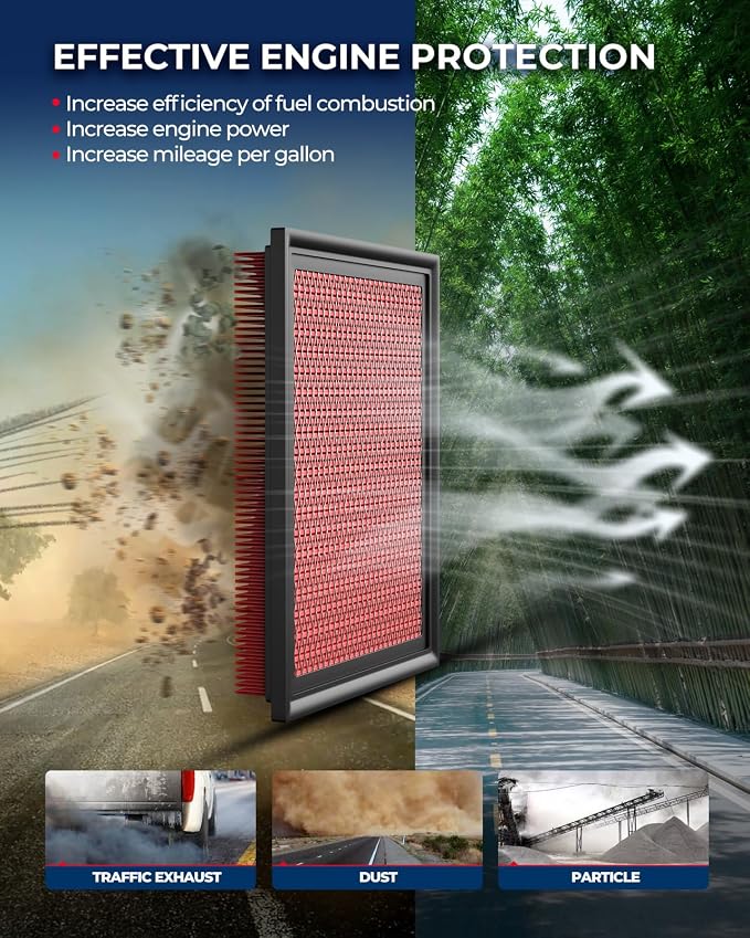 KAX Premium Engine Air Filter - Image 2