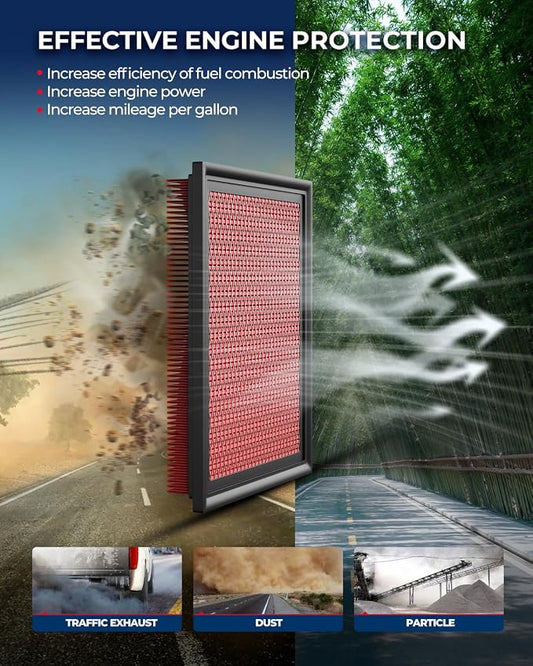 KAX Premium Engine Air Filter - Image 2