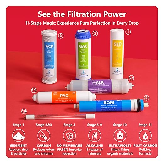 EXPRESS WATER UV Reverse Osmosis Water Filtration System – 11 Stage UV Water - Image 4