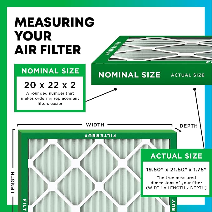 Filterbuy 20x22x2 Air Filter MERV 13 Optimal Smoke & Allergy Defense, - Image 2