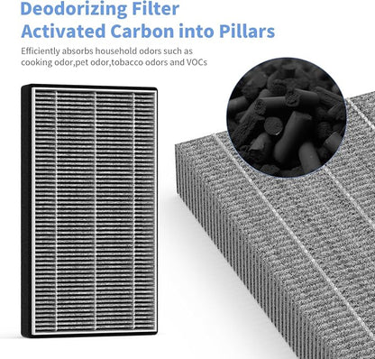4 Packs F1 Mixed Carbon Replacement Filter Compatible - Image 3