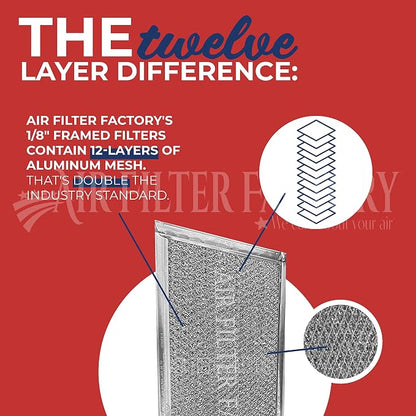 Air Filter Factory 9-1/2 Inches Round x 3/32 - Image 4