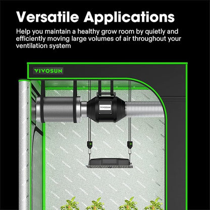 VIVOSUN R4 4 Inch 190 CFM Inline Duct Ventilation Fan - Image 2