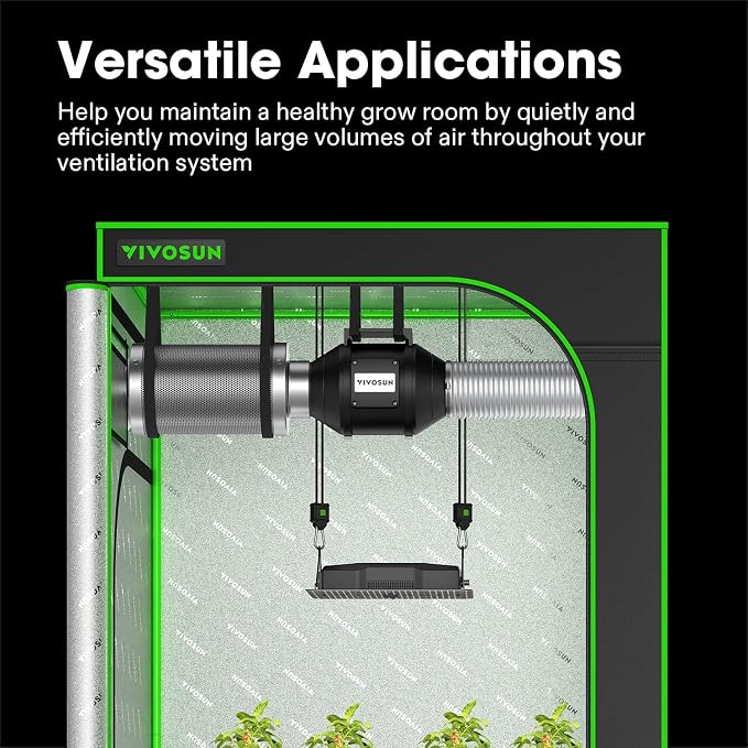 VIVOSUN R8 8 Inch 720 CFM Inline Duct Ventilation Fan - Image 2