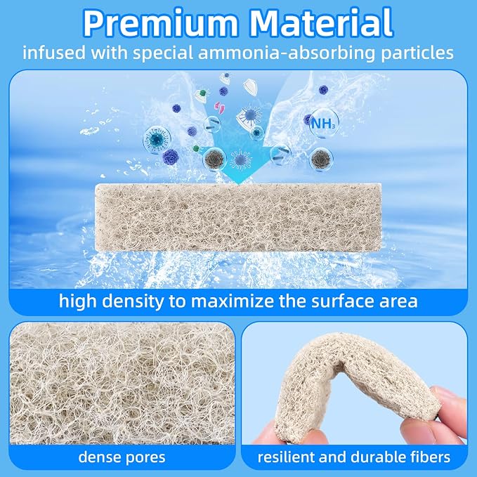 AQUANEAT Replacement Ammonia Reducer Pads Compatible - Image 5