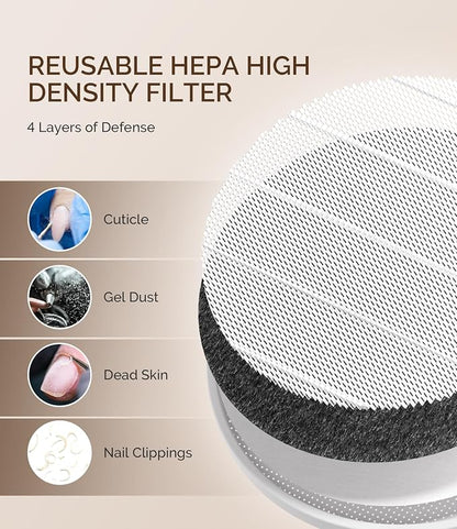 MelodySusie 2Pack Filter for HPro Nail Dust Collector - Image 2