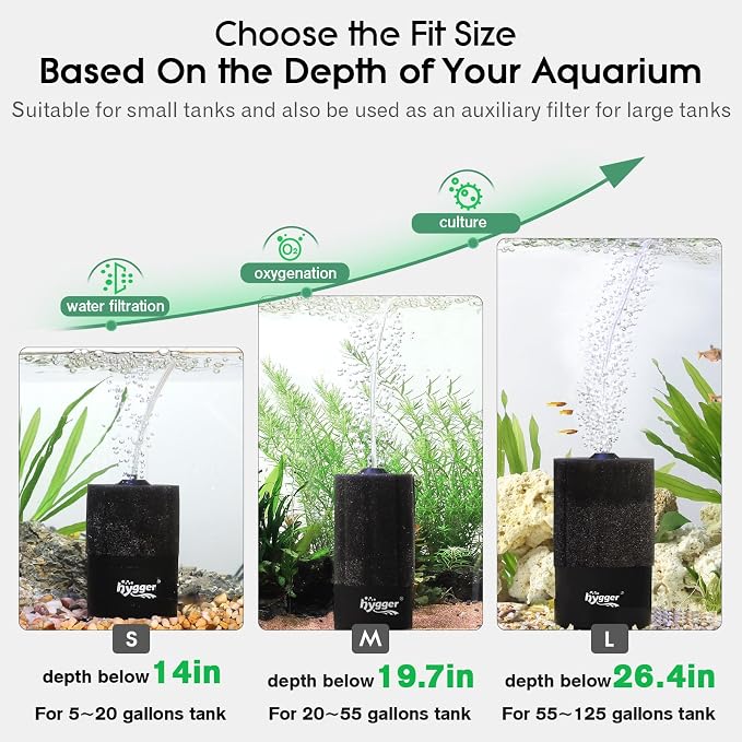 hygger Aquarium Sponge Filter 5-20 Gallon Small Fish Tank Filter - Image 4