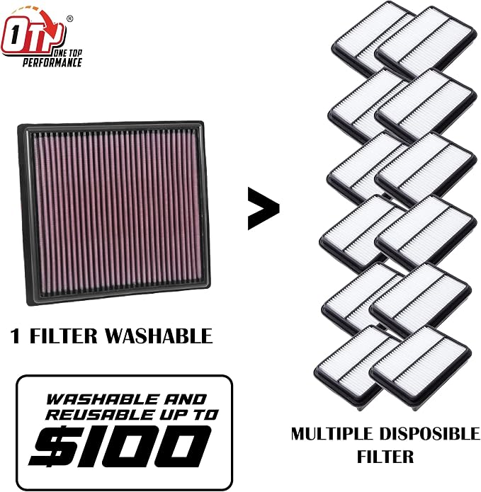 OTP2395 OTPerformance Engine Air Filter Washable : Compatible - Image 3
