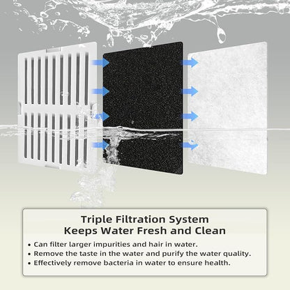 16 Pack Cat Fountain Filter Replacement, Triple Cupcake Cat Fountain Filters - Image 5