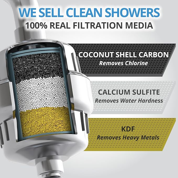 weAQUA NO BS Shower Filter Replacement Cartridge – 99% Removal of Hard Water - Image 6