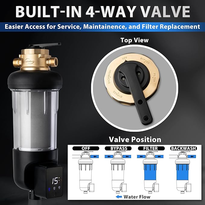 iSpring WSP50ARJ-BP Whole House Prefilter, Spin-Down Sediment Water Filter - Image 4