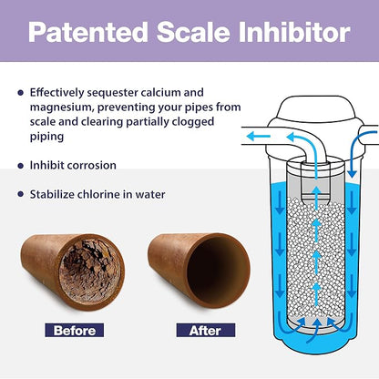 iSpring Whole House Water Filter, Whole House Water Filtration System, Filter - Image 3
