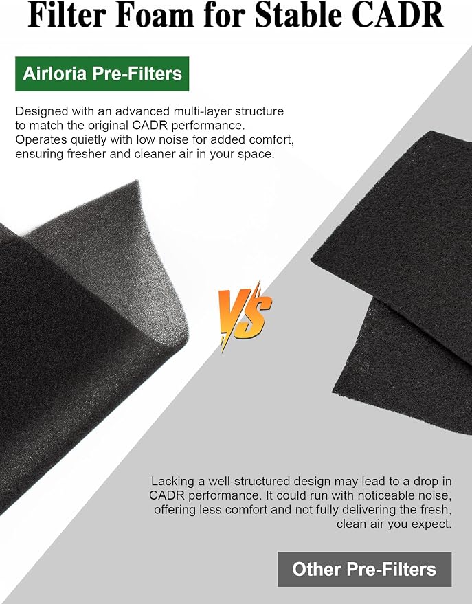 3000 Replacement Filter Compatible - Image 7