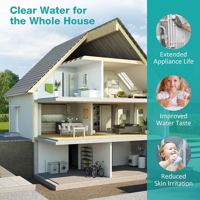 SimPure Whole House Water Filter Cartridges 5 Micron 20" x 4.5" PP+GAC+CTO - Image 8