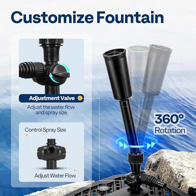 VIVOHOME All-in-One Pond Filter Fountain System Kits, 260 GPH Submersible Water - Image 6