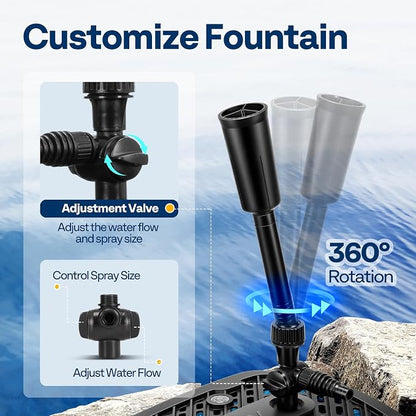 VIVOHOME All-in-One Pond Filter Fountain System Kits, 540 GPH Submersible Water - Image 6