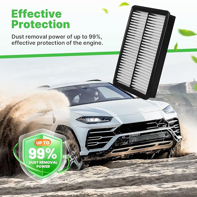 2PCS Engine Air Filter Fit for 2012-2018 Mazda 3, 2014-2025 2026 Mazda 6 - Image 5
