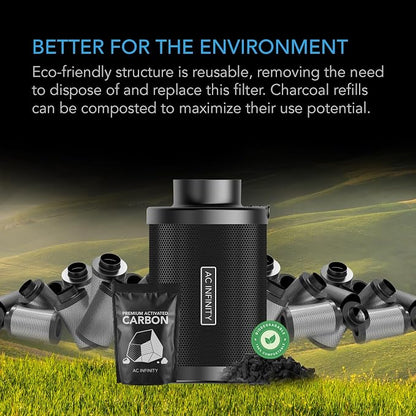 AC Infinity Refillable Carbon Filter Kit 8” - Image 6