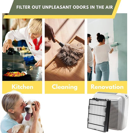 Nispira True HEPA Air Allergy Filter Replacement Compatible - Image 5