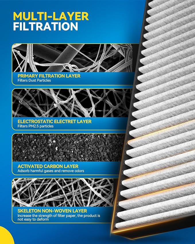 PHILTOP Cabin Air Filter, Replacement - Image 5