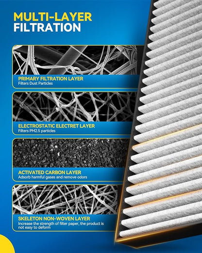 PHILTOP Cabin Air Filter, CF11811 Compatible - Image 4