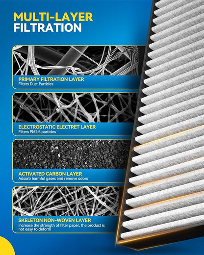 PHILTOP Cabin Air Filter w/Activated Carbon, Compatible - Image 4