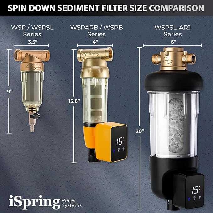 iSpring WSP50SL-ARJ Reusable Whole House Spin Down Sediment Water Filter - Image 8