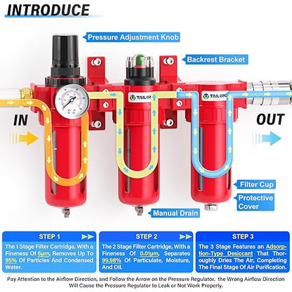 TAILONZ PNEUMATIC 0-150PSI 3/8 Inch NPT Aluminum Alloy Industrial Grade Three - Image 5