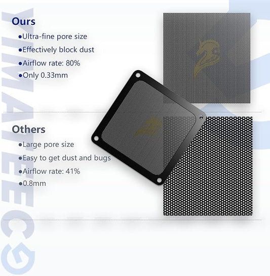 140mm Fan Filter PC Dust Filter Computer Fan Grills Dust Mesh Magnetic Frame PC - Image 2