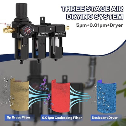 NEWPO 3/8" NPT 3 Stage Air Dryer - Image 3