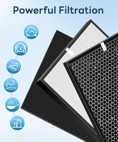 10 Pack AD3000 Replacement Filter Compatible - Image 6