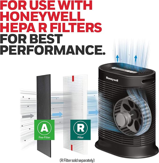 Honeywell HRF-A300 Air Purifier Pre Kit Filter, 4 Piece Set - Image 5