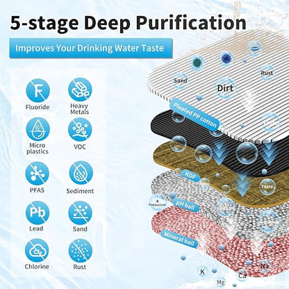 Water Filter for Sink with Faucet, NSF/ANSI 42&53 Improve Taste, EZ Change Life - Image 4