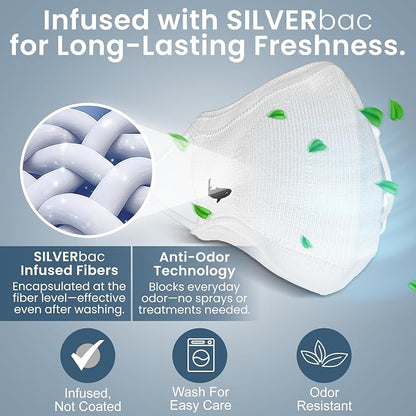 INHERENT Premium Traveler's Face Mask - Image 7
