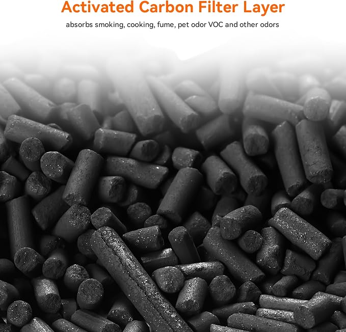 AIRROMI A2002 HEPA Air Purifier Replacement Filter, 3-In-1 Original Filter - Image 6
