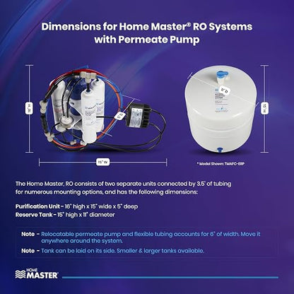 Home Master TMAFC-ERP Artesian Full Contact Reverse Osmosis System, Patented - Image 5
