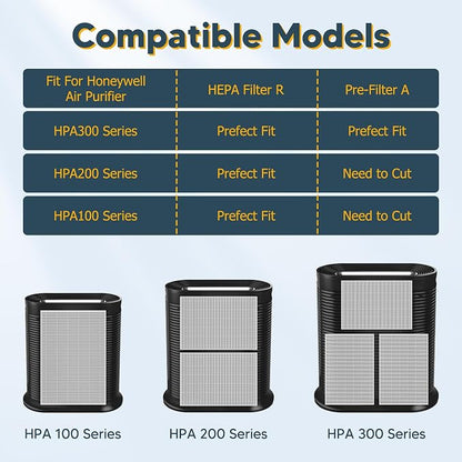 Improvedhand HPA300 HEPA Filter Replacement - Image 6
