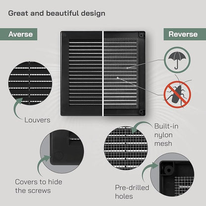 Vent Systems 8'' x 8'' Inch Black Soffit Vent Cover - Image 3