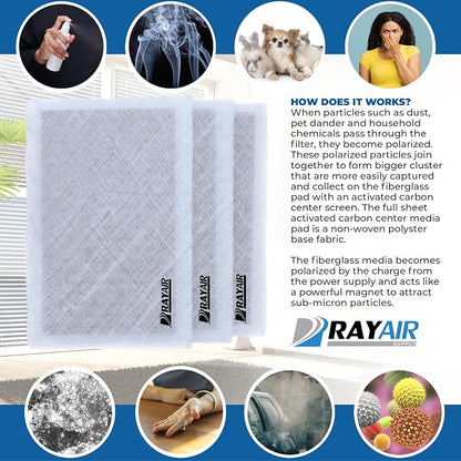 RAYAIR SUPPLY 16x25 Replacement Filter Pads Compatible - Image 4