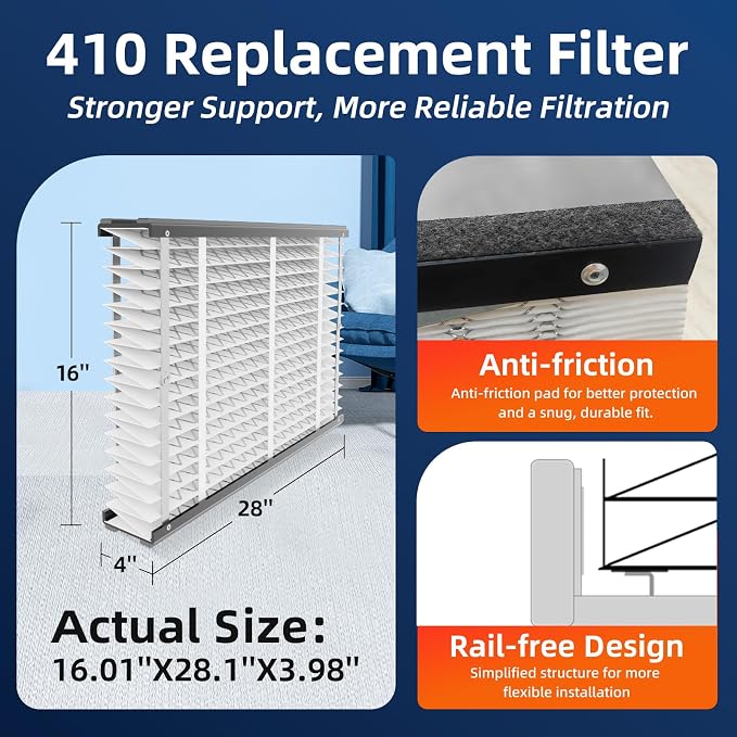 3 Pack, 410 Replacement Air Filter, MERV 11, Actual Size: 16"x28"x4", Nominal - Image 3
