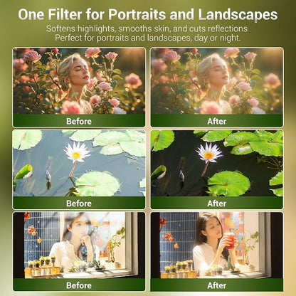 55mm Black Diffusion 1/4 & Reflectivity CPL 2 in-1 Filter - Image 4